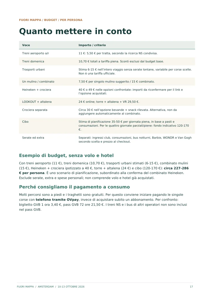 Budget indicativo per persona